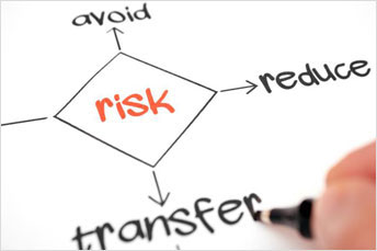 ISO 9001 Risk Management