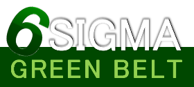 6 Sigma Green Belt